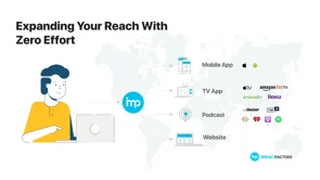 screenshot of Impact Factors